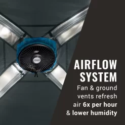 Coleman OneSource™ Rechargeable 6-Person Camping Dome Tent With Airflow System & LED Lighting -Coleman 2000035457 OneSource ATF 3 1 1