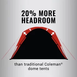 Coleman 6-Person Skydome™ Camping Tent -Coleman 2000035800 GSM ATF 3 1
