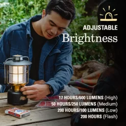 Coleman 1900 Collection™ 600 Lumen LED Lantern 11 Coleman 1900 Collection™ 600 Lumen LED Lantern -Coleman 2155765 1900Collection 600L Lantern ATF3