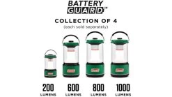 Coleman Battery Guard Lantern 1000 Lumens 4d Batteries -Coleman opplanet coleman battery guard lantern 1000 lumens 4d batteries av 5